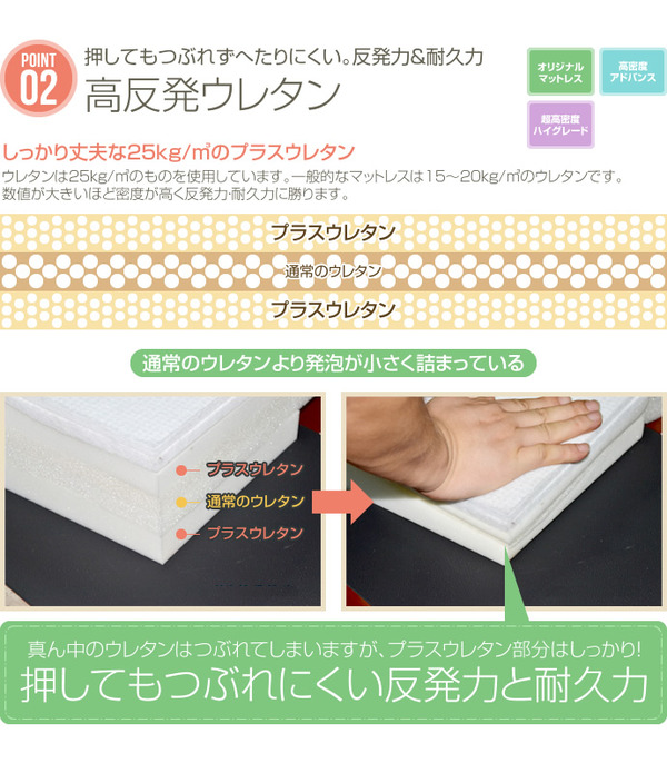 高反発ウレタン