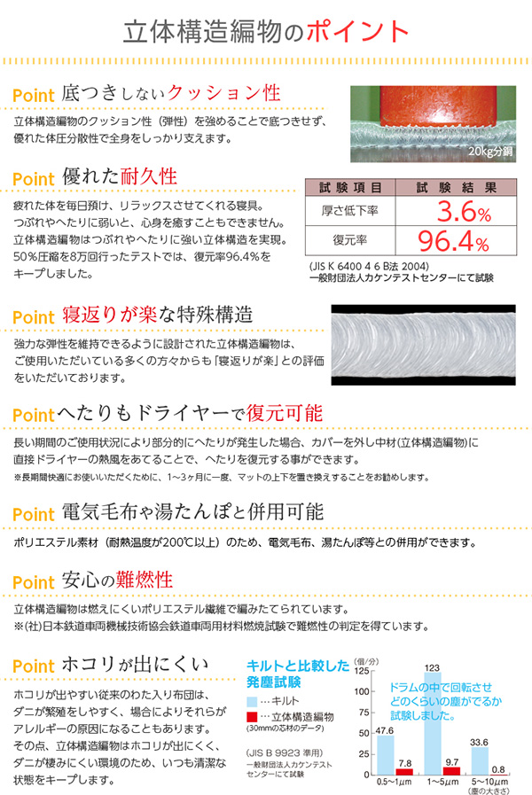 立体構造編物のポイント