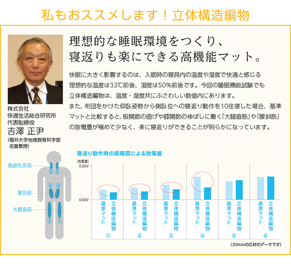 私もオススメします！立体構造編物