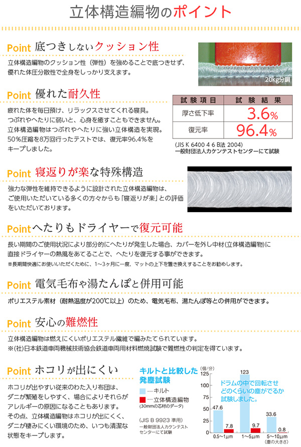 立体構造編物のポイント