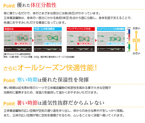 優れた体圧分散