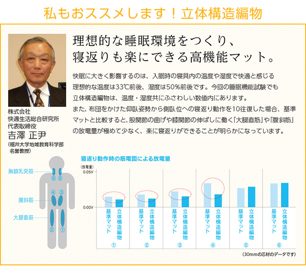 私もオススメします！立体構造編物
